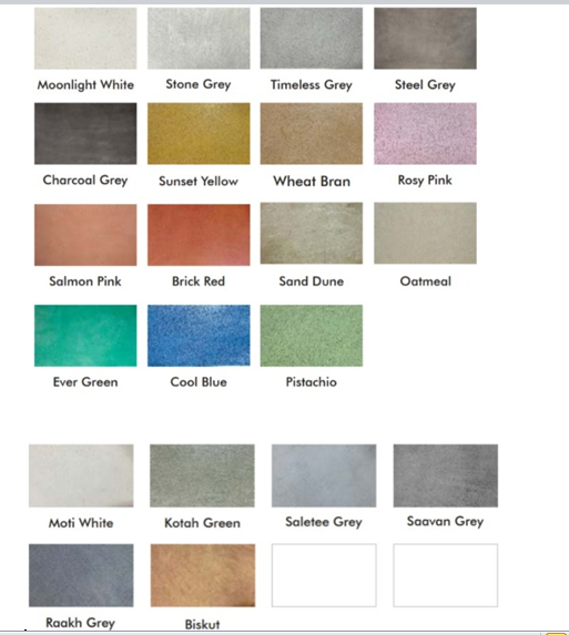 Concrete Microtopping Shades