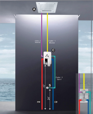 ECM - SML- SPA Concept 11