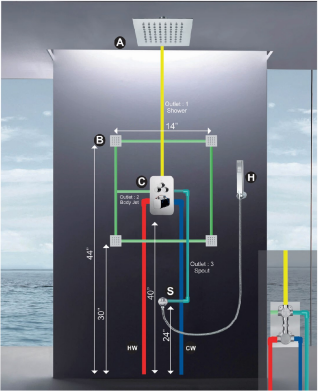 ECM - SML- SPA Concept 14