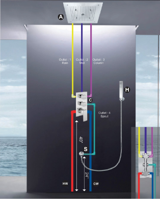 ECM - SML-  SPA Concept 18