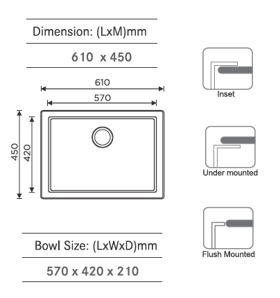 Single Bowl Sink