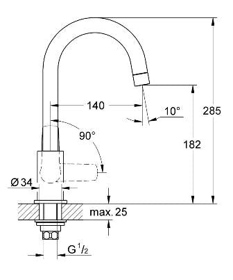 GROHE - BAU CURVE - 31221000 – Sink Tap