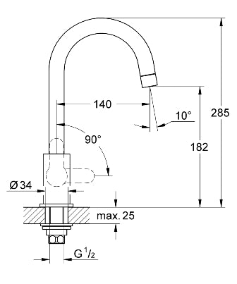 Sink Tap Grohe