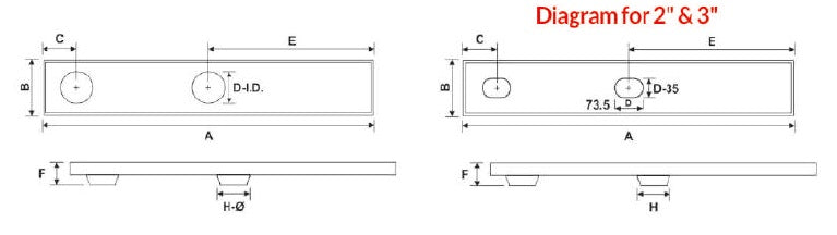 Sipco - Tile Insert - Reversible Without Collar