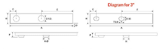 Sipco - S - Line - Long Drainer