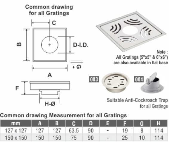 Sipco - Acro - Bathroom Grating