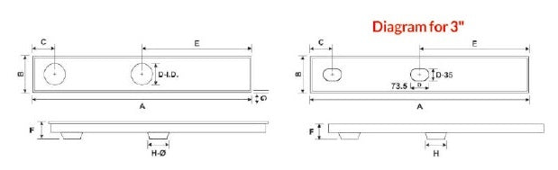 Sipco - Liner - Shower Channel Drainer