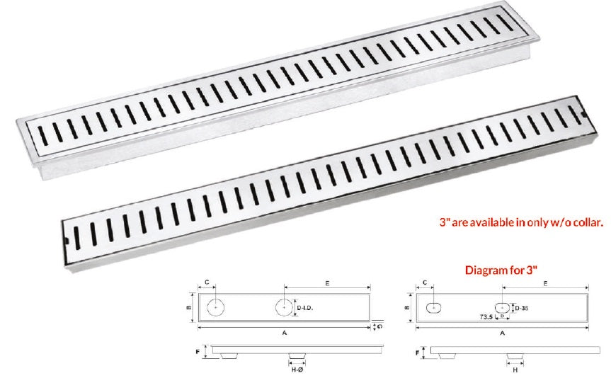 Sipco - Liner - Shower Channel Drainer