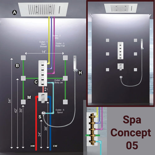 ECM - SML-  SPA Concept 5